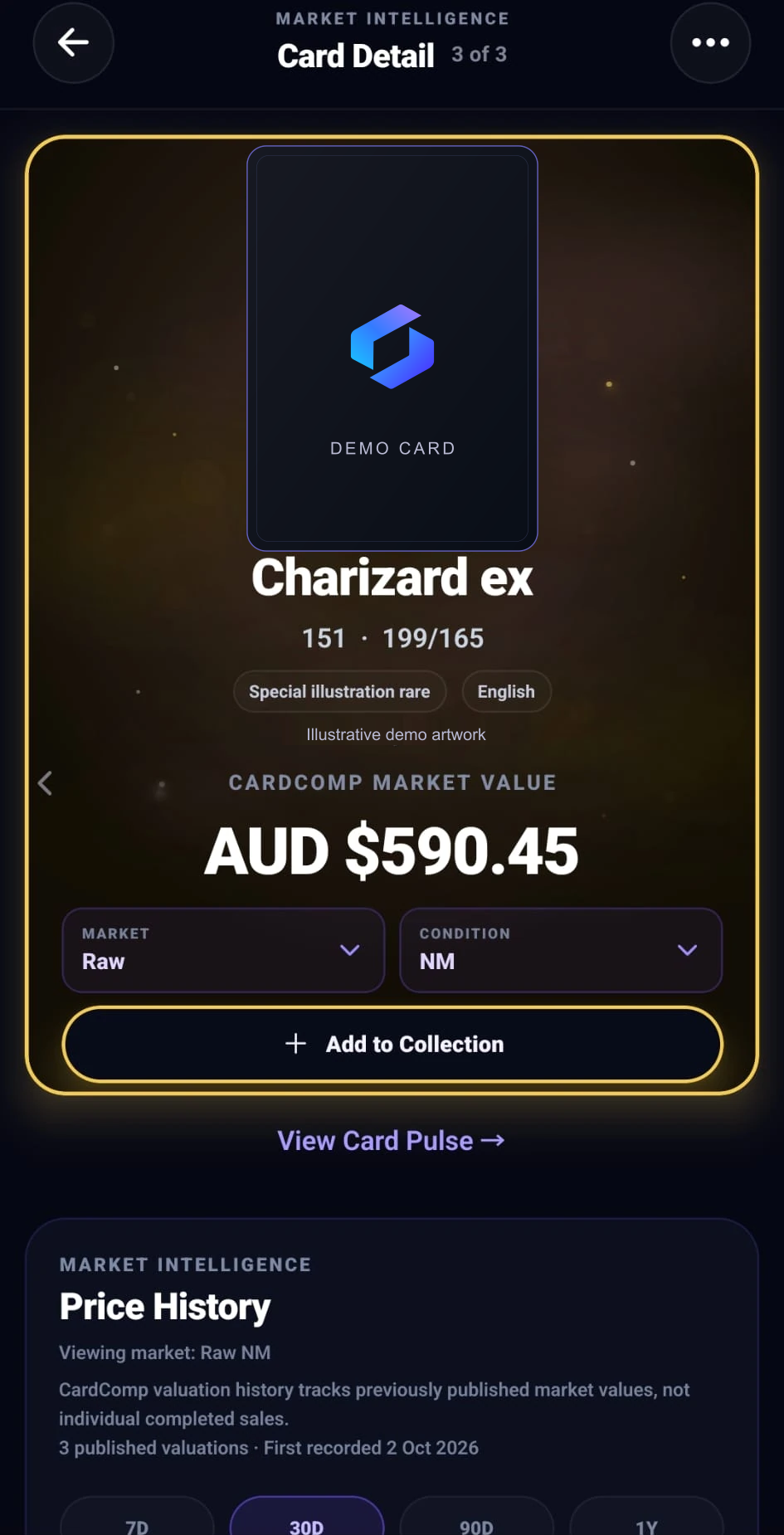 Charizard ex card detail with captured AUD market valuation, Raw and NM selectors, and price-history introduction